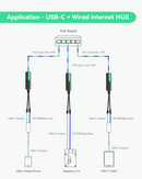 POE Splitter to USB-C Power and Ethernet Data (2 pack)