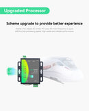 Industrial Serial Device Server to Convert RS232 and RS485 Modbus to Ethernet