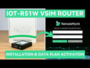 Global IoT Router with Pre-Loaded Data Plan - 60GB 365 Days