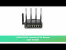 Industrial 5G Cellular Router with Dual SIM Cards and RS232/485 IoT Integration